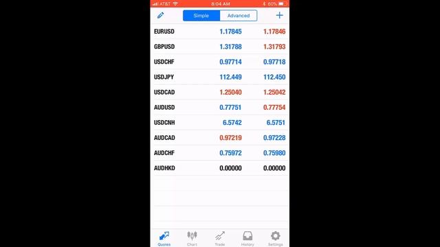 MetaTrader 5 | MT5 | How to Setup Mobile for IOS and Android смотреть онлайн