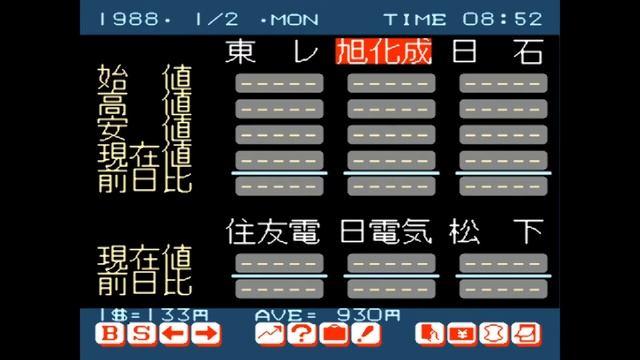Matsumoto Tooru Famicom Japan смотреть онлайн