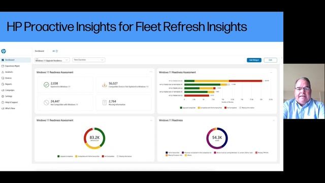 Make hybrid work with Windows 11 and HP Services | ODFP117 смотреть онлайн