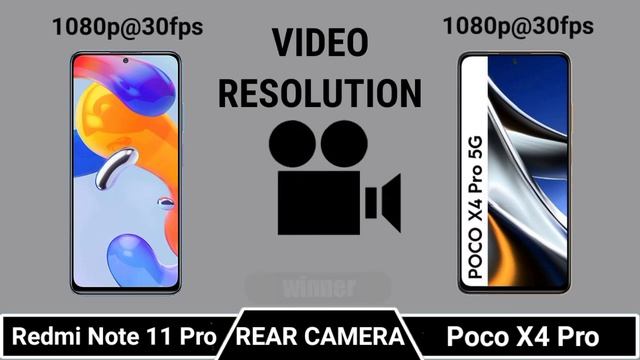 Redmi Note 11 Pro Vs Poco X4 Pro смотреть онлайн