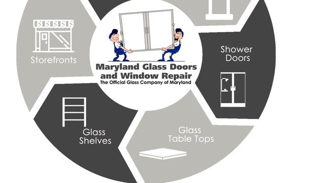 Maryland Glass Doors and Window Repair - How to Glass Repair in Bethesda-Rockville-Silver Spring смотреть онлайн