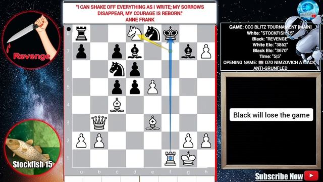 Stockfish 15 lost his Queen !! King's indian defence - alekhine defense 👑 смотреть онлайн