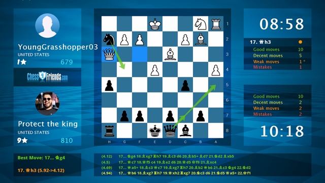 Chess Game Analysis: YoungGrasshopper03 - Protect the king : 0-1 (By ChessFriends.com) смотреть онлайн
