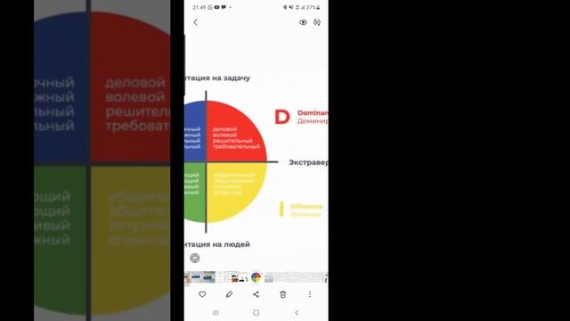 Типы Людей смотреть онлайн