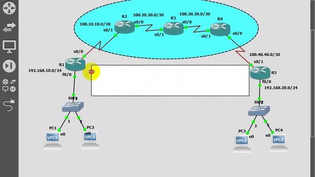 GRE IPv4 смотреть онлайн