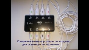 MIDI Router 4 x 4  с комментарием.