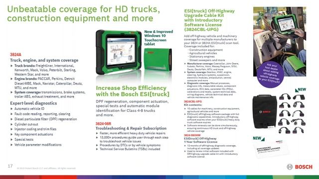 MEDCO & ACE Tool Present BOSCH 2020 Promos Webinar смотреть онлайн
