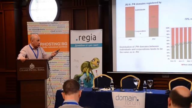 Leonid Todorov (ccTLD .RU), Domain Forum 2012 смотреть онлайн