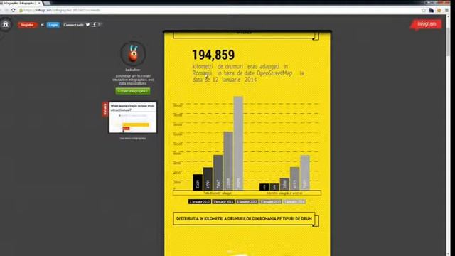 Community: Lightning Talks I смотреть онлайн