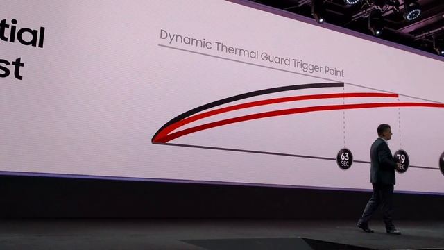 Samsung SSD Summit 2016 keynote! SSD NEWS GALORE!!! смотреть онлайн