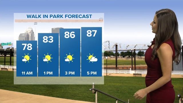 Hazy sunshine Tuesday, rain chance Wednesday | June 6, 2023 #WHAS11 6 a.m. weather смотреть онлайн