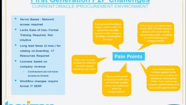 HORIZON 2013 P2P Re imagined The Mentor Network Case Study смотреть онлайн