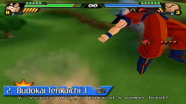 Top 5 - Best Dragonball Z Games смотреть онлайн