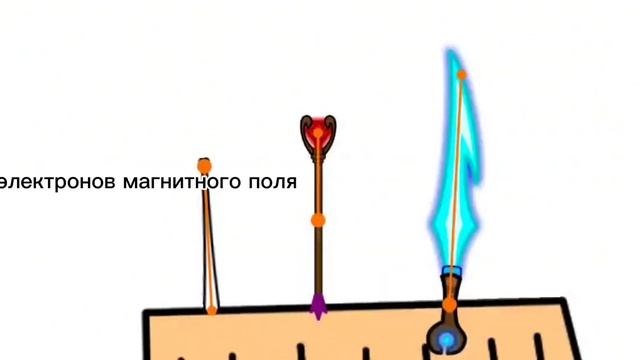 Неколай тесла песня (Анимация) смотреть онлайн