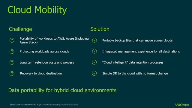 Workload Mobility and Cloud Data Management смотреть онлайн