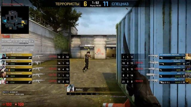 Оптика для лс-ов смотреть онлайн