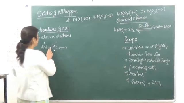 Oxides of Nitrogen | P block Elements | Class 12 Chemistry | Class 12 Board 2022 | Shaillee Kaushal смотреть онлайн