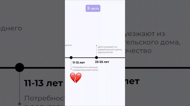 Основные кризисы в отношениях и что делать если у вас кризис в отношениях смотреть онлайн