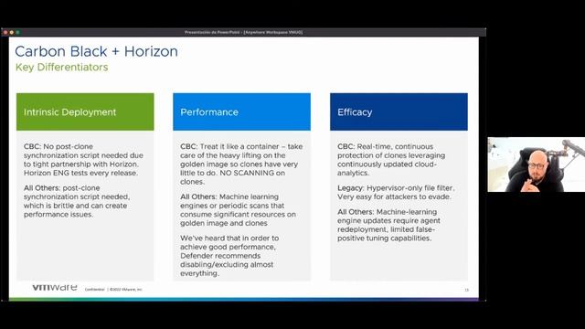 VMUG SESSION ANYWHERE WORKSPACES 24-02-2022 смотреть онлайн