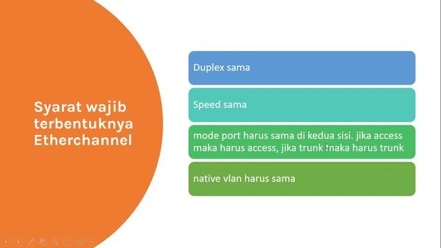 Tambah Kecepatan BANDWIDTH 8x llipat dengan Etherchannel atau Bonding смотреть онлайн