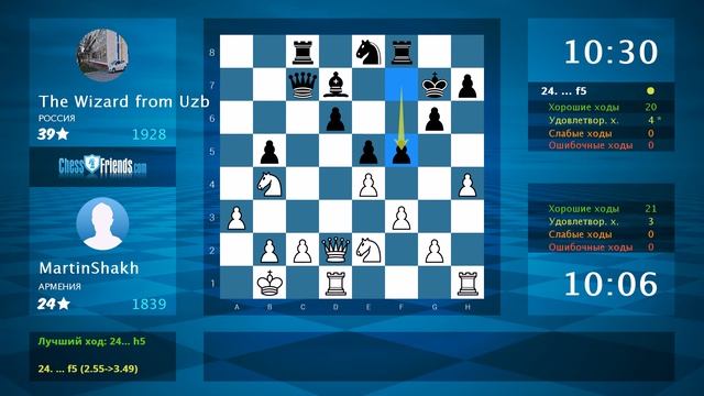 Chess Game Analysis: MartinShakh - The Wizard From Uzb : 1-0 (By ChessFriends.com)
