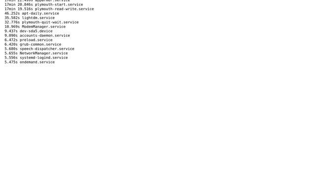 I use Ubuntu 16:04; why is the boot process so long? 17 minutes смотреть онлайн