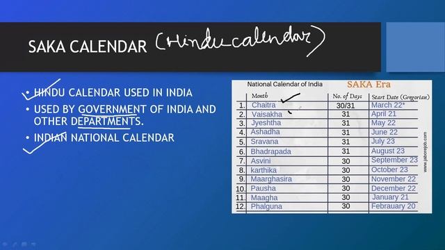 CLASS 4 ICSE / SOCIAL STUDIES / ALMANAC [CALENDAR] смотреть онлайн