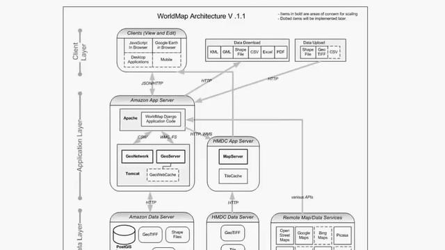 WorldMap Overview - ABCD Talk смотреть онлайн