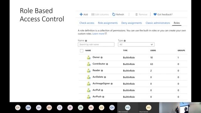 Cloud Friday 3 - Session 1 - Azure Cost Management смотреть онлайн