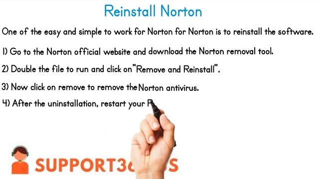 Norton live failed to complete - How to remove Norton security products if uninstall fails смотреть онлайн