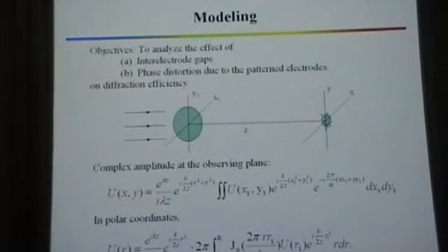 Switchable And Tunable Lenses Lecture II