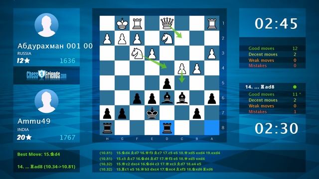 Chess Game Analysis: Абдурахман 001 00 - Ammu49 : 0-1 (By ChessFriends.com) смотреть онлайн