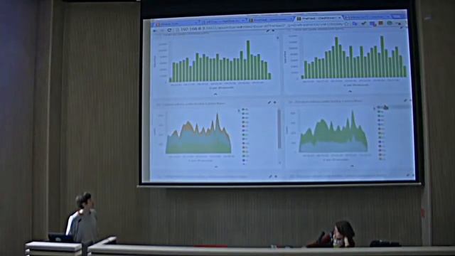 netflow monitoring tools смотреть онлайн
