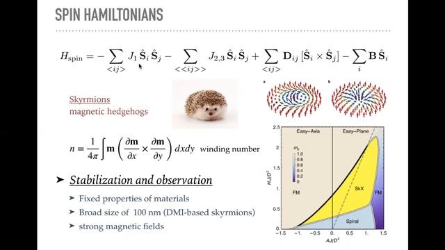 Ultrafast dynamics of correlated electrons in solids workshop 2020 - Stepanov смотреть онлайн