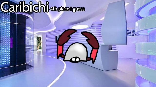 Caribichi: Futuristic Overdrive Bonus (ft. McMemeCreme) (Life Force Mountain Alternate) - MSM