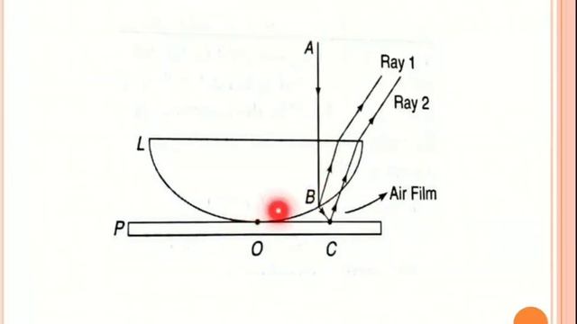 Applied physics смотреть онлайн