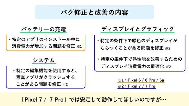 【Pixel 7 / 7 Pro】2022年11月 セキュリティ アップデートの内容 / 12月の「Feature Drops」は？ смотреть онлайн