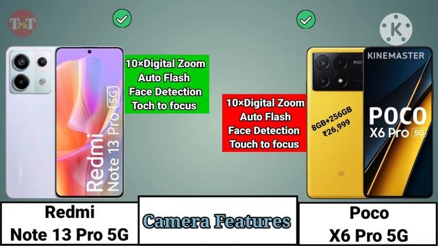 Redmi Note 13 Pro 5G vs Poco X6 Pro 5G Full Comparasio।Poco X6 Pro vs Redmi Note 13 Pro смотреть онлайн