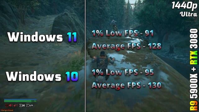 Are Ryzen CPUs Really BAD for Windows 11? | Windows 10 vs Windows 11 PC Gameplay Tested смотреть онлайн