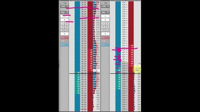 138. Module 12 Practical Examples 3 смотреть онлайн
