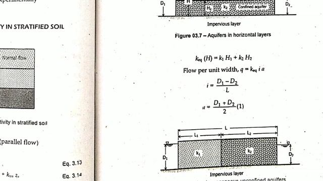Flow of water through soil (lecture) смотреть онлайн