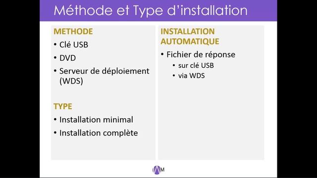 Windows Server 2012 R2 - 1.3 : installation смотреть онлайн