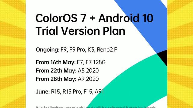 ColorOS 7 And Android 10 Update For Oppo A5 2020/Oppo A9 2020/Oppo F7/F7 128GB Confirm Release date смотреть онлайн