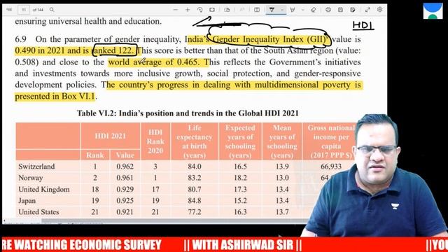 Economic Survey 2023 | Chapter wise | Part 14 | UPSC CSE 2023/24 | Ashirwad Singhal смотреть онлайн