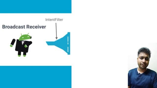 Class 548 - Understanding Broadcast Receiver | Android App Development Complete Course In Hindi