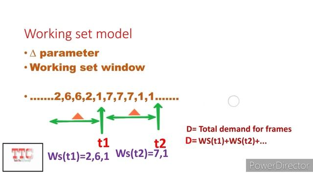 working set model | page fault frequency смотреть онлайн