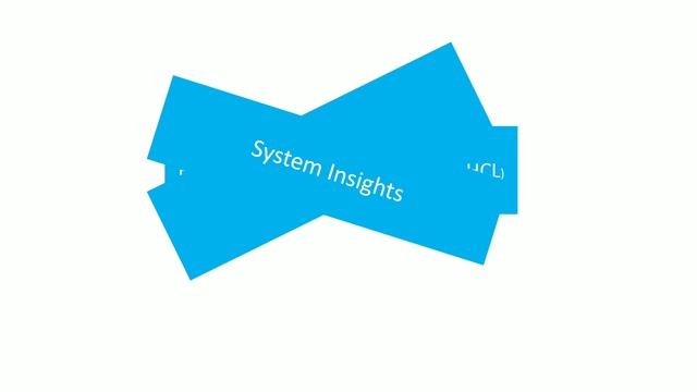 Windows server 2019[Part2] смотреть онлайн