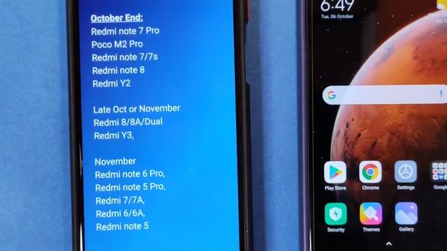 Miui 12 update Official news- Redmi note 8, note 7/7s, 7 Pro, note 5 Pro, Redmi 8/8A Miui 12 update смотреть онлайн
