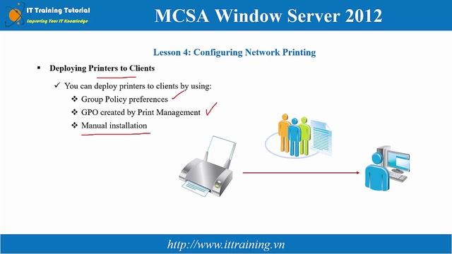 MCSA 2012 Module 10: Implementing File and Print Services смотреть онлайн