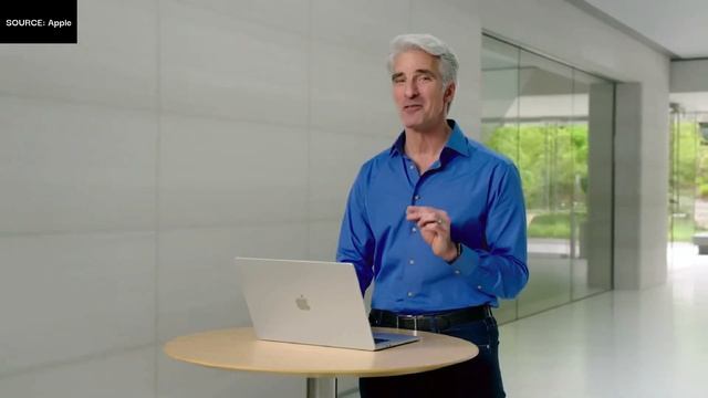 Apple WWDC 2023: Keynote In 23 Minutes